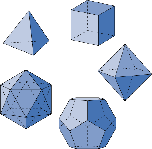 Joh-polygons.gif
