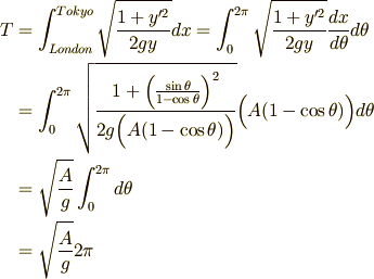 \displaystyle T&=\int _{London}^{Tokyo}\sqrt {1+y'^{2}\over 2gy}dx =\int _{0}^{2\pi}\sqrt {1+y'^{2}\over 2gy}\frac{dx}{d\theta}d\theta \\&=\int _{0}^{2\pi}\sqrt {1+\Big(  \frac{\sin \theta}{1-\cos \theta}  \Big)^{2}\over 2g\Big( A (1-\cos \theta) \Big)}\Big( A(1-\cos \theta) \Big)  d\theta \\&=\sqrt{\frac{A}{g}} \int _{0}^{2\pi} d\theta \\&= \sqrt{\frac{A}{g}} 2\pi