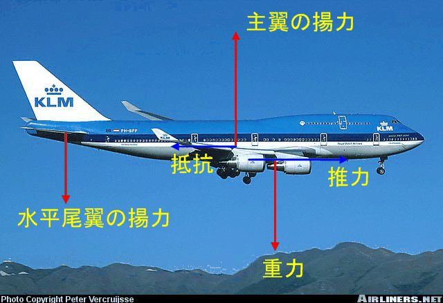 Joh-747-2.gif