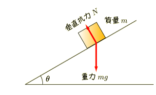 sakima-slope_2.png