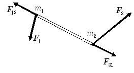pulsar-BoundVector-Fig1.gif