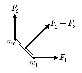 pulsar-BoundVector-Fig2.gif