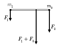 pulsar-BoundVector-Fig3.gif