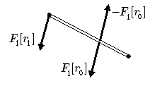 pulsar-BoundVector-Fig4.gif