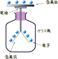 tomo-photoelectric-fig1.png