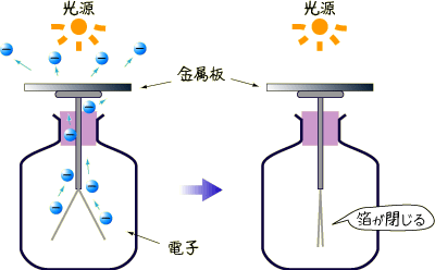 tomo-photoelectric-fig2.png