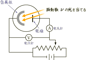 tomo-photoelectric-fig3.png