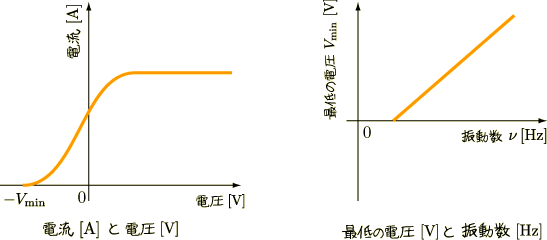 tomo-photoelectric-fig4.png
