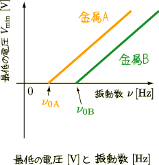 tomo-photoelectric-fig5.png