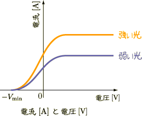 tomo-photoelectric-fig6.png