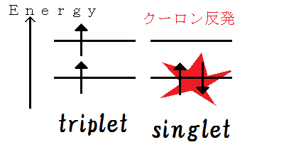 chromel-singletTriplet-01.png