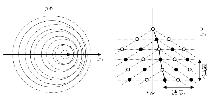pulsar-Doppler3-Fig2.gif